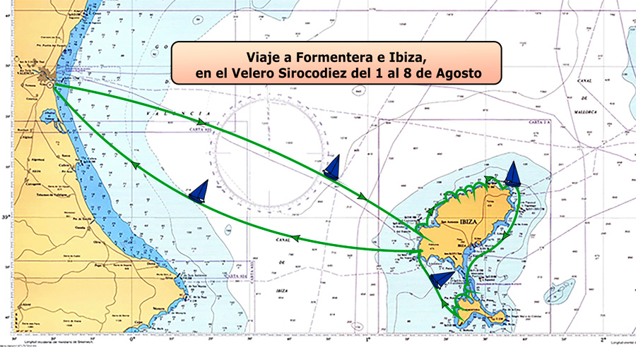 tinerario-viaje-semana-1-al-8-de-Agosto-a-ibiza-y-formentera-en-el-velero-sirocodiez